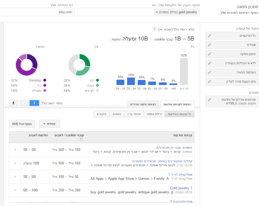 מתכנן התצוגה