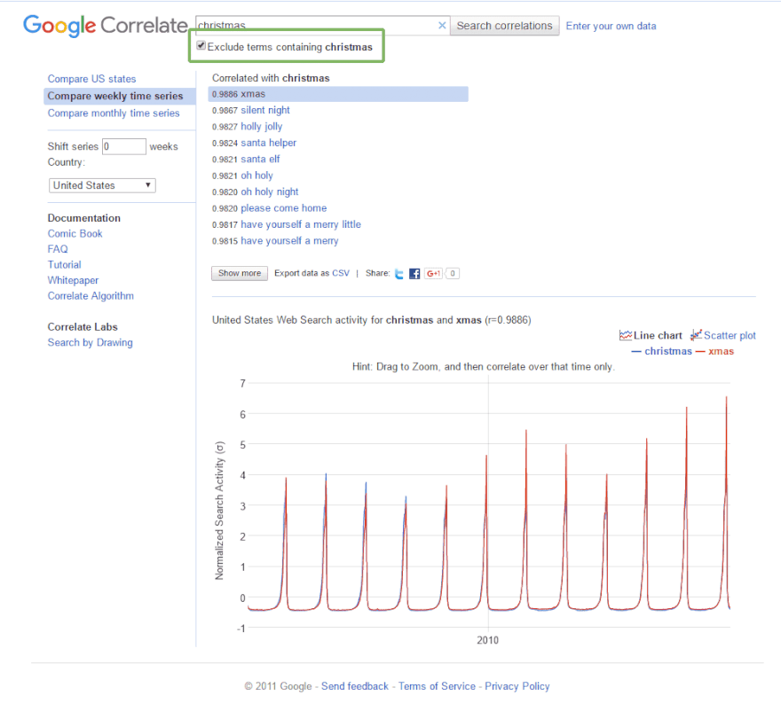 חיפוש ב-correlate