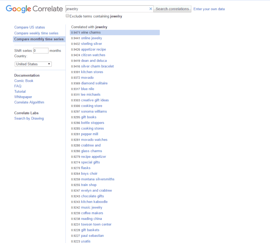 חיפוש תכשיטים ב-correlate