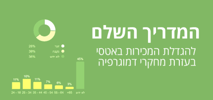 דמוגרפיה-למכירות-באטסי